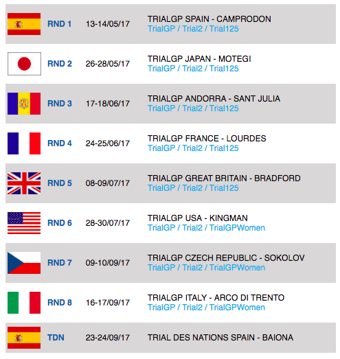 calendario mundial trial 2017