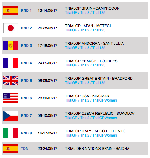 Calendario Mondiale Trial 2017