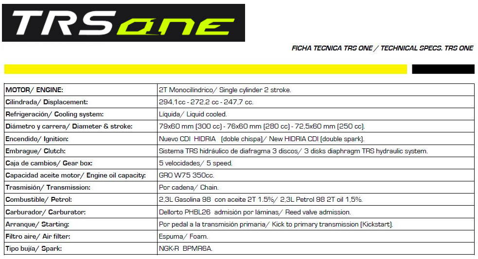 Scheda tecnica TRS ONE