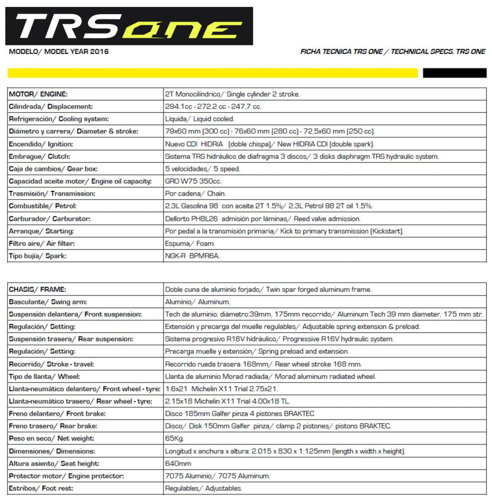 TRS ONE Data Sheet