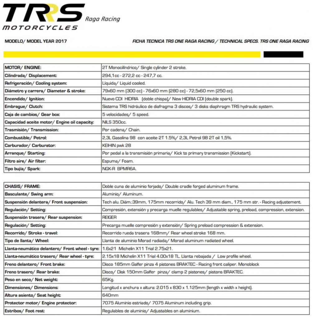TRS RAGA data sheet